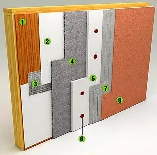 A labeled diagram shows the cross-section of a multi-layered wall with eight numbered layers, each made of different materials, demonstrating wall construction or insulation components.