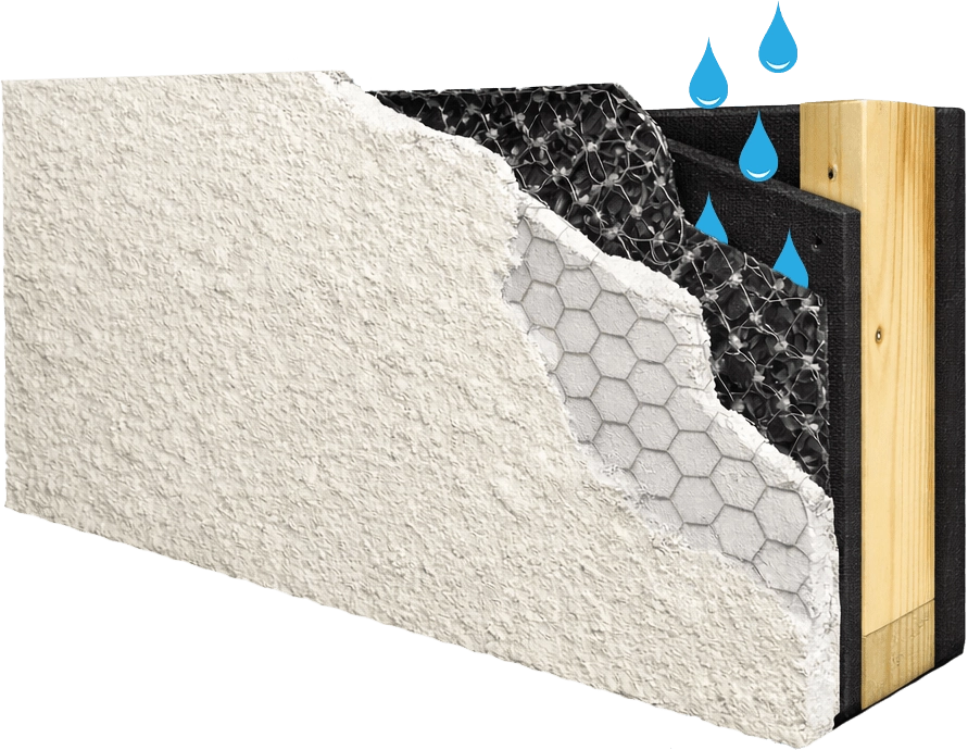 A cross-section of a wall showing layers: outer plaster, wire mesh, drainage mat, insulation, and wood. Blue water droplets indicate moisture moving through the layers toward the drainage mat.