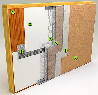 A cross-sectional diagram of a wall showing seven labeled construction layers, including wood, foam insulation, mesh, adhesive, multiple protective layers, and an outer textured finish.