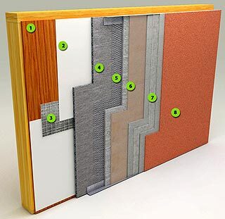 A cross-section diagram of a multi-layered wall system with eight labeled layers, showing materials like wood, insulation, mesh, and exterior coatings arranged in sequence from inside to outside.