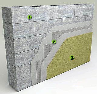 A cross-section diagram of a building wall with three labeled layers: exterior bricks (1), a thin middle layer (2), and a thick inner layer of insulation material (3).
