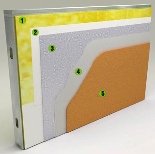 A cross-section of a wall showing five numbered layers: metal outer shell (1), white insulation (2), gray plaster (3), another gray layer (4), and an outer orange layer (5).