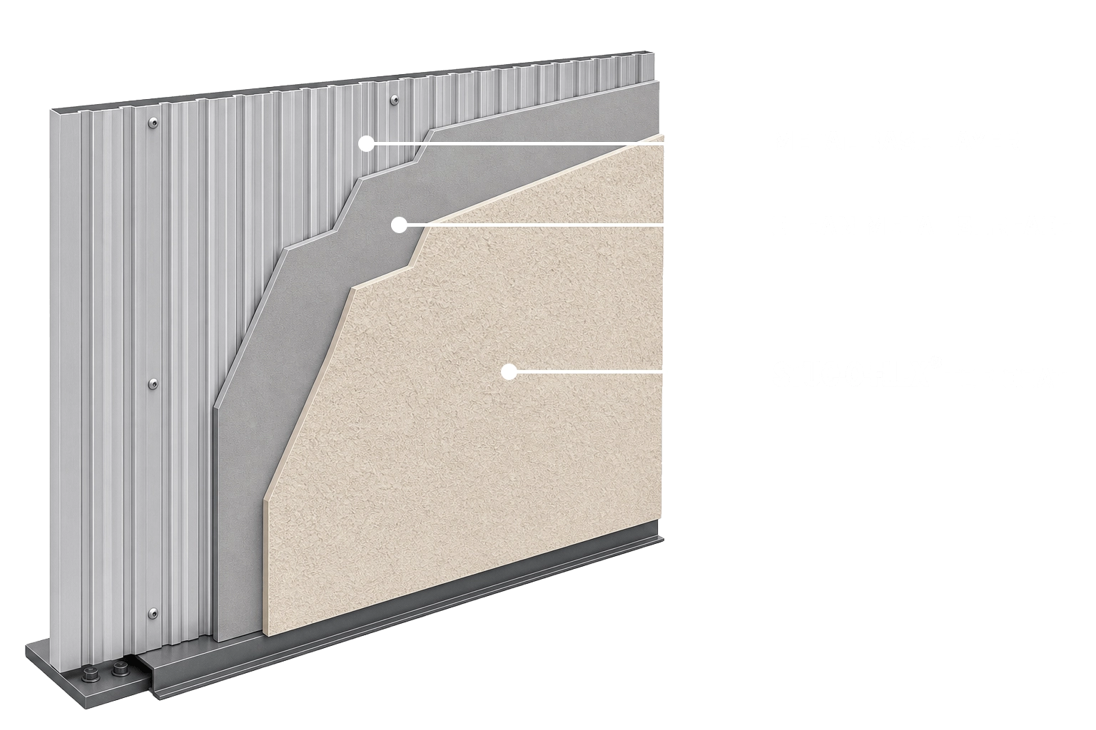 A cross-section diagram of a wall showing three labeled layers: a metal base layer, a clean metal surface layer, and a beige STUCCO FLEX top coat. Each layer is visually separated and identified with text.