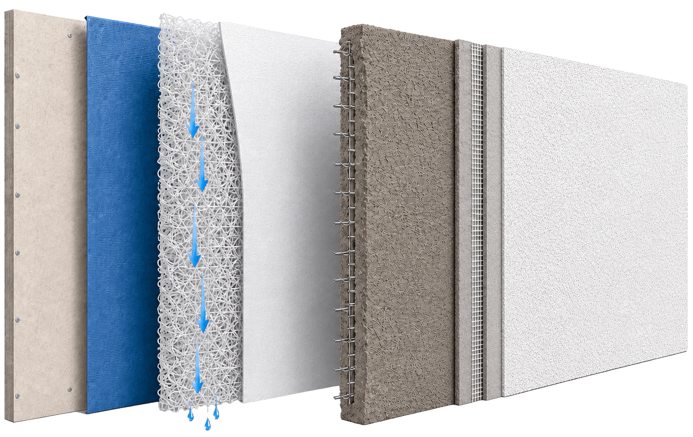 An exploded view of a multi-layer wall assembly, showing sections of materials including drywall, blue moisture barrier, drainage mesh with blue water drops, insulation, mesh, and white outer stucco finish.