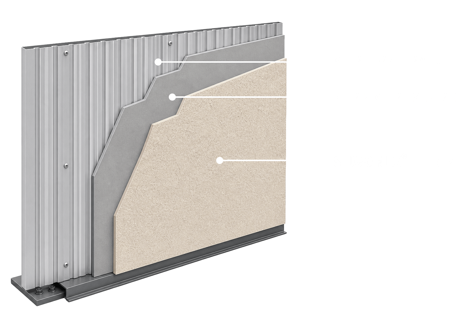 A cross-section diagram of a wall showing three labeled layers: a metal base layer, a clean metal surface layer, and a beige STUCCO FLEX top coat. Each layer is visually separated and identified with text.